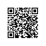 RNC60H6421DSRE6 QRCode