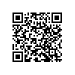 RNC60H7503BSRE6 QRCode