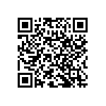 RNC60H7681FSRE6 QRCode