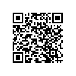 RNC60H8251FSR36 QRCode