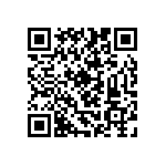 RNC60H82R5BSRE6 QRCode