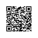 RNC60H9530BSRE6 QRCode