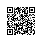 RNC60H95R3BSB14 QRCode