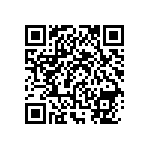 RNC60J96R5BSRE6 QRCode