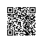 RNCF0201DTC22K0 QRCode