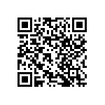 RNCF0201DTC61R9 QRCode