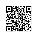 RNCF0201DTE196R QRCode