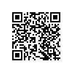 RNCF0201DTE487R QRCode