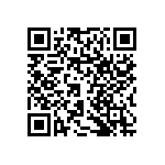 RNCF0201DTE787R QRCode