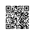 RNCF0201FTC10K0 QRCode