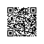 RNCF0402BKE120K QRCode