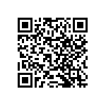 RNCF0402BKE13K0 QRCode