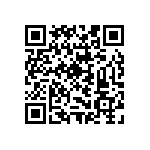 RNCF0402BKE15R0 QRCode