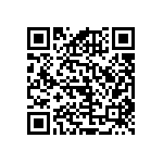 RNCF0402BKE16K9 QRCode