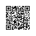 RNCF0402BKE16R2 QRCode