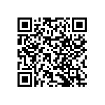 RNCF0402BKE17R8 QRCode