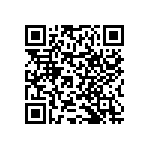 RNCF0402BKE1K02 QRCode