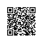 RNCF0402BKE1K07 QRCode