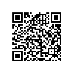 RNCF0402BKE1K10 QRCode