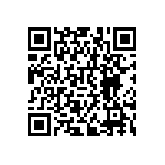 RNCF0402BKE20R0 QRCode