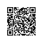 RNCF0402BKE215R QRCode