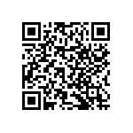 RNCF0402BKE21R0 QRCode