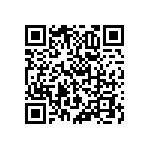 RNCF0402BKE22R6 QRCode