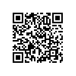 RNCF0402BKE267R QRCode