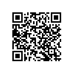 RNCF0402BKE28R0 QRCode