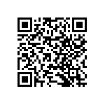 RNCF0402BKE412R QRCode