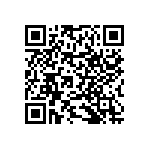 RNCF0402BKE44K2 QRCode