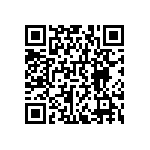 RNCF0402BKE4K32 QRCode