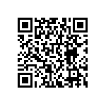 RNCF0402BKE4K75 QRCode