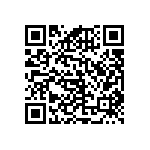 RNCF0402BKE5K76 QRCode