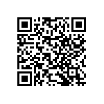 RNCF0402BKE60K4 QRCode