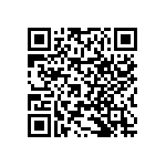 RNCF0402BKE680R QRCode