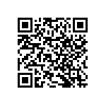 RNCF0402BKE78R7 QRCode