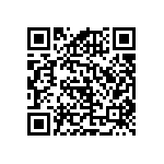 RNCF0402BKE7K15 QRCode