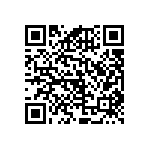 RNCF0402BKE82K5 QRCode