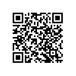 RNCF0402BKE86R6 QRCode