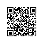 RNCF0402BKE88K7 QRCode