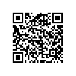 RNCF0402BKE93R1 QRCode