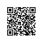 RNCF0402BTC150R QRCode