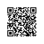 RNCF0402BTC160K QRCode