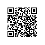 RNCF0402BTC16K5 QRCode