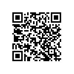 RNCF0402BTC16R5 QRCode