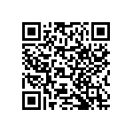 RNCF0402BTC174K QRCode