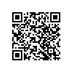 RNCF0402BTC187K QRCode