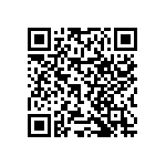 RNCF0402BTC1K00 QRCode