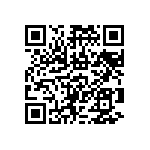 RNCF0402BTC1K69 QRCode